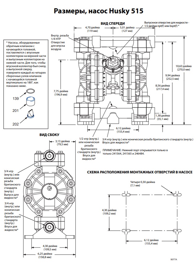 Размеры husky 515