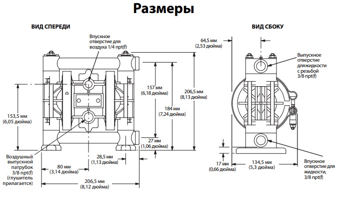 Размеры Husky 307