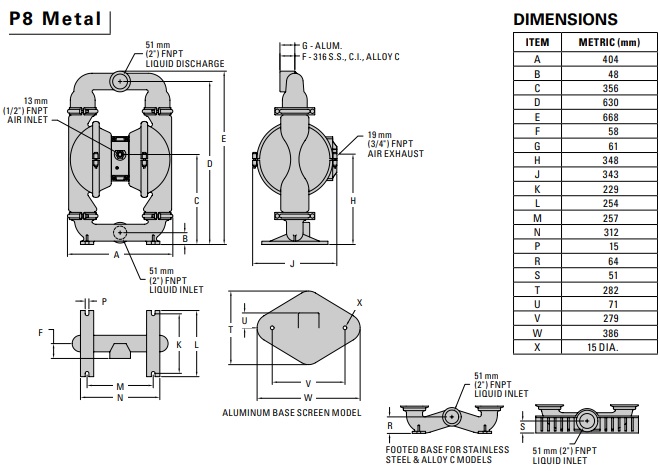 размеры P8